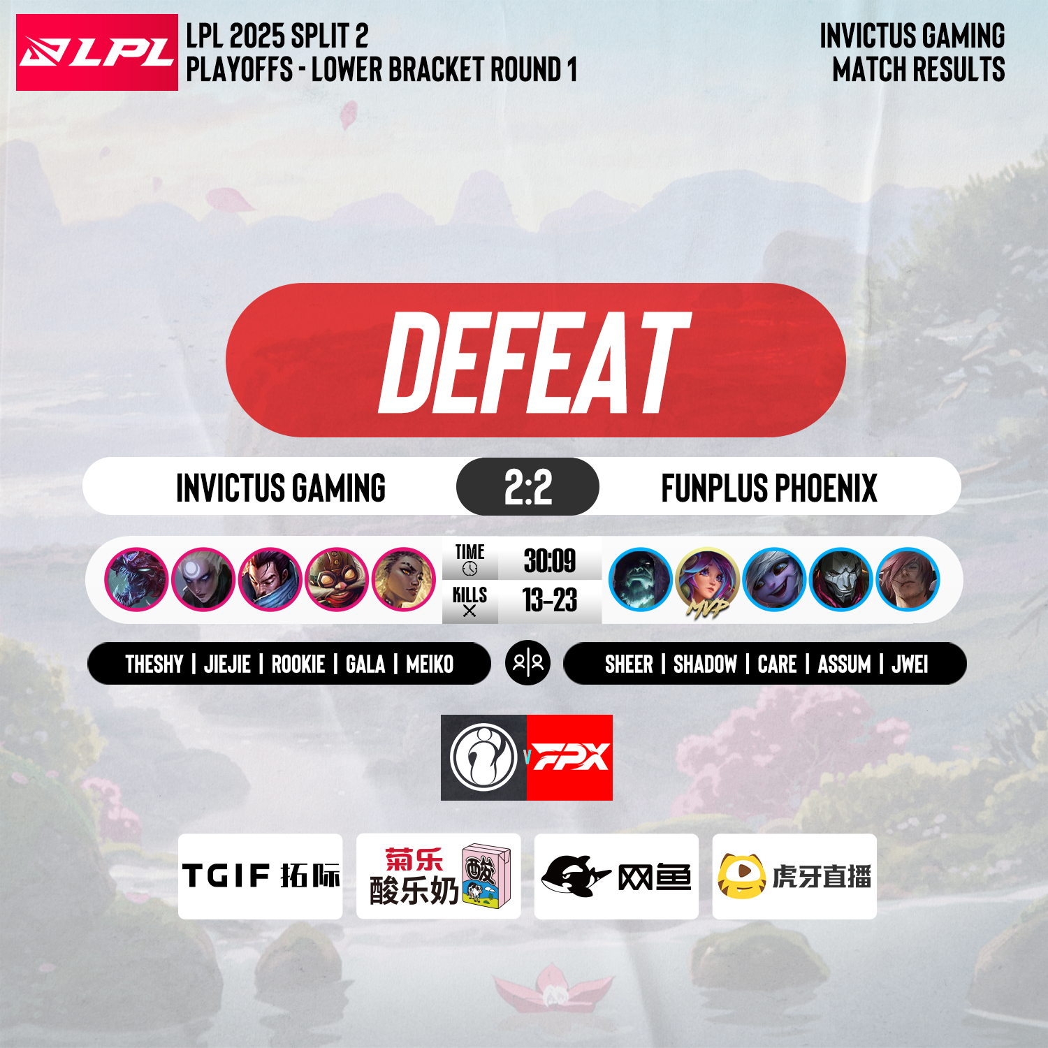 关于DFM绝杀V5，Knight打出惊人五杀峡谷大战2025世界赛，强势挺进下一轮的信息